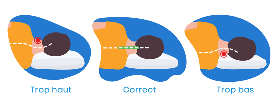 oreiller dormir sur le cote